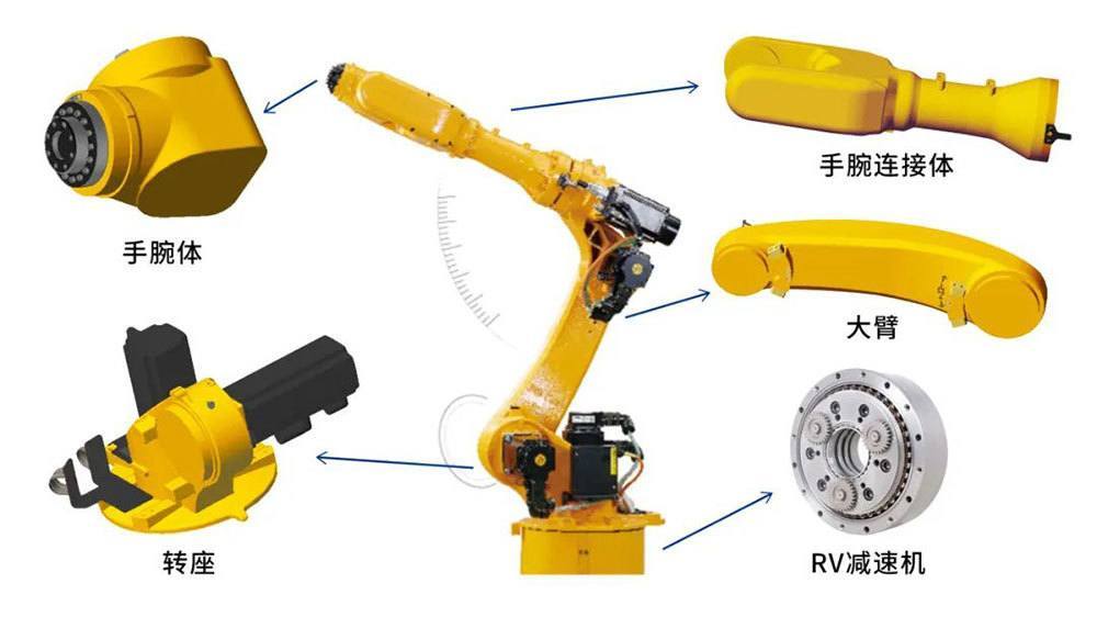 BC贷·(中国区)官方网站